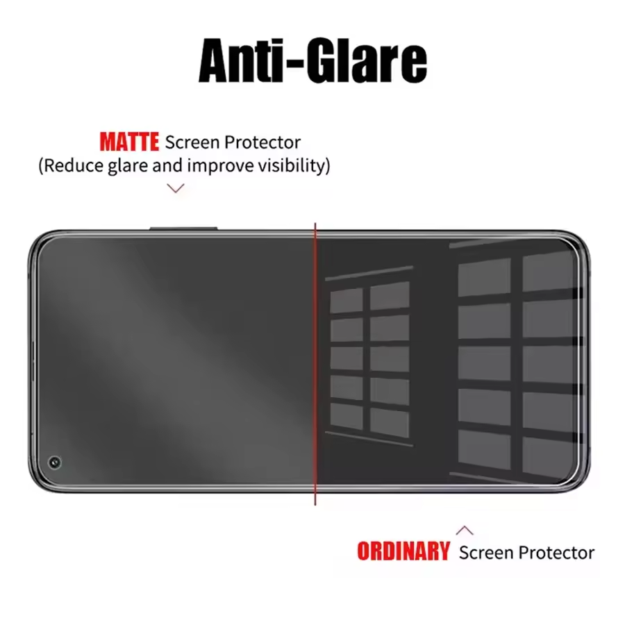 2PCS Matte Hydrogel Film for R - Realme Note 50 ulasan dan harga