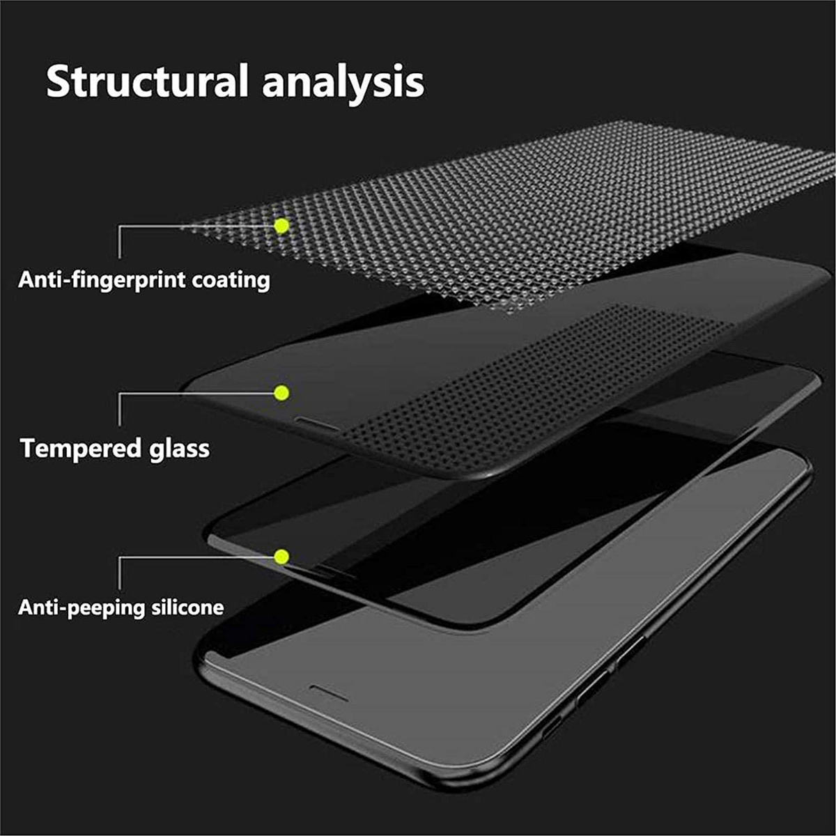 Anti Spy Screen Protector For  - Oppo A78 ulasan dan harga