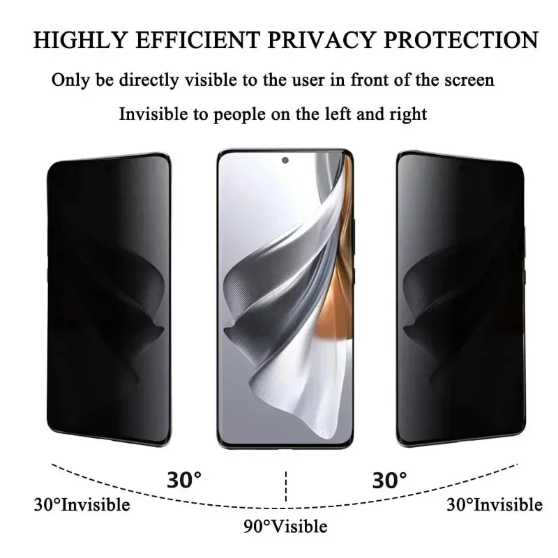 3Pcs 3D Screen Protector Priva - Oppo Reno 12 ulasan dan harga